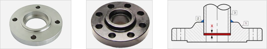 Socket Weld Flanges by Riyaarth Overseas in Mumbai