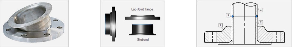 Lap Joint Flanges Riyaarth Overseas in Mumbai