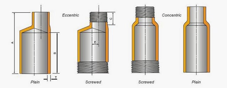 Swage Nipple/Pipe Swage Riyaarth Overseas in Mumbai